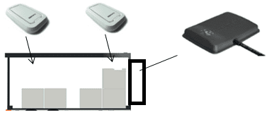 Cold Dolly trailer solution