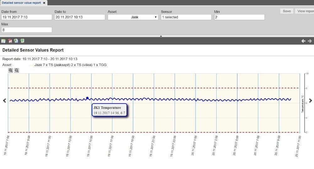 Seemoto Cold storage monitoring solution user interface